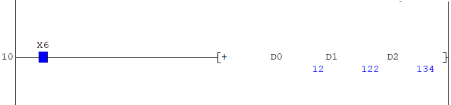 What is Mitsubishi Data Registers Devices (D)